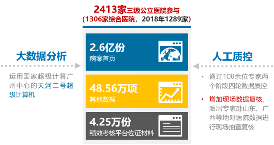 新闻 第7页